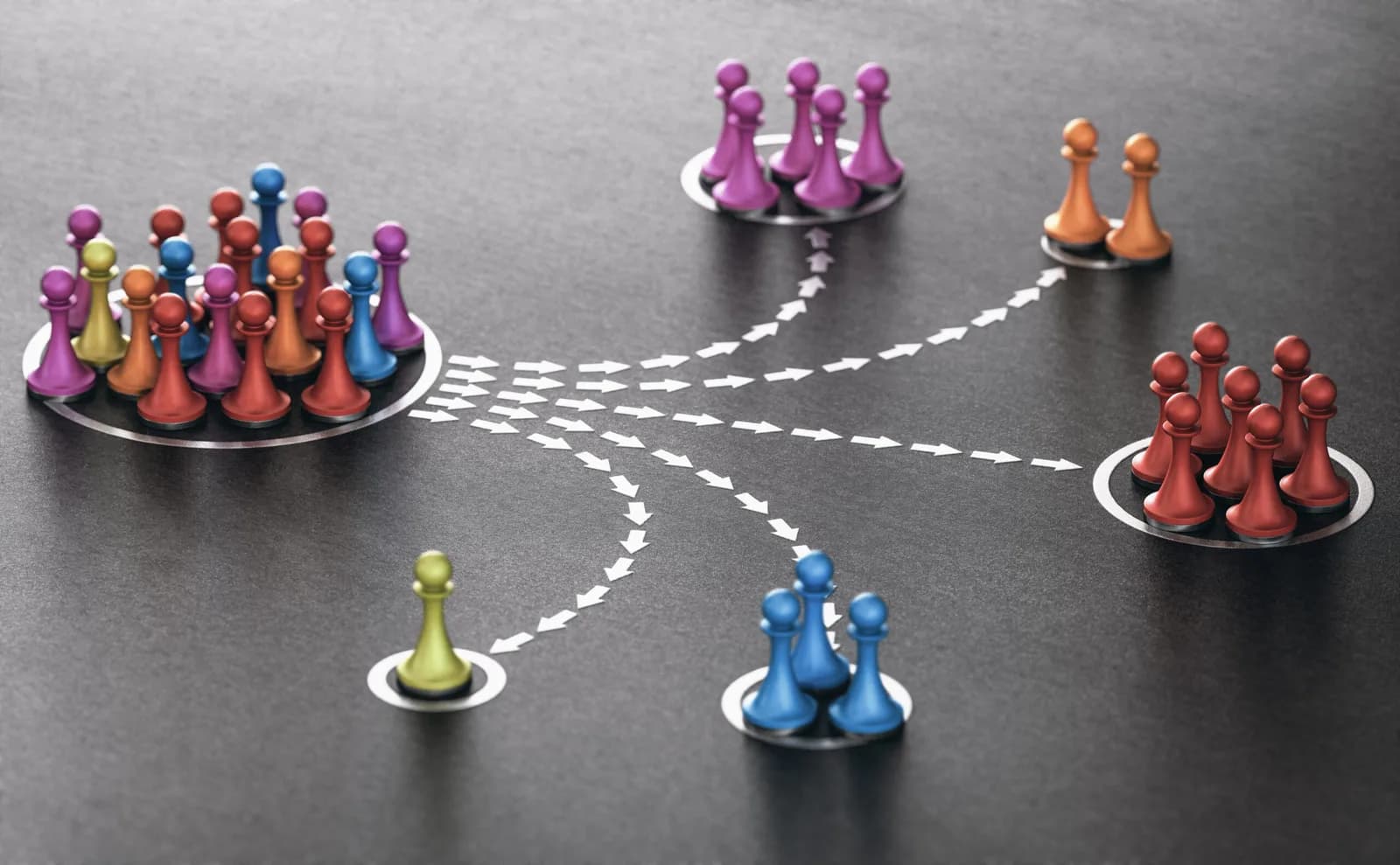 How to prioritise market segments once you've identified them