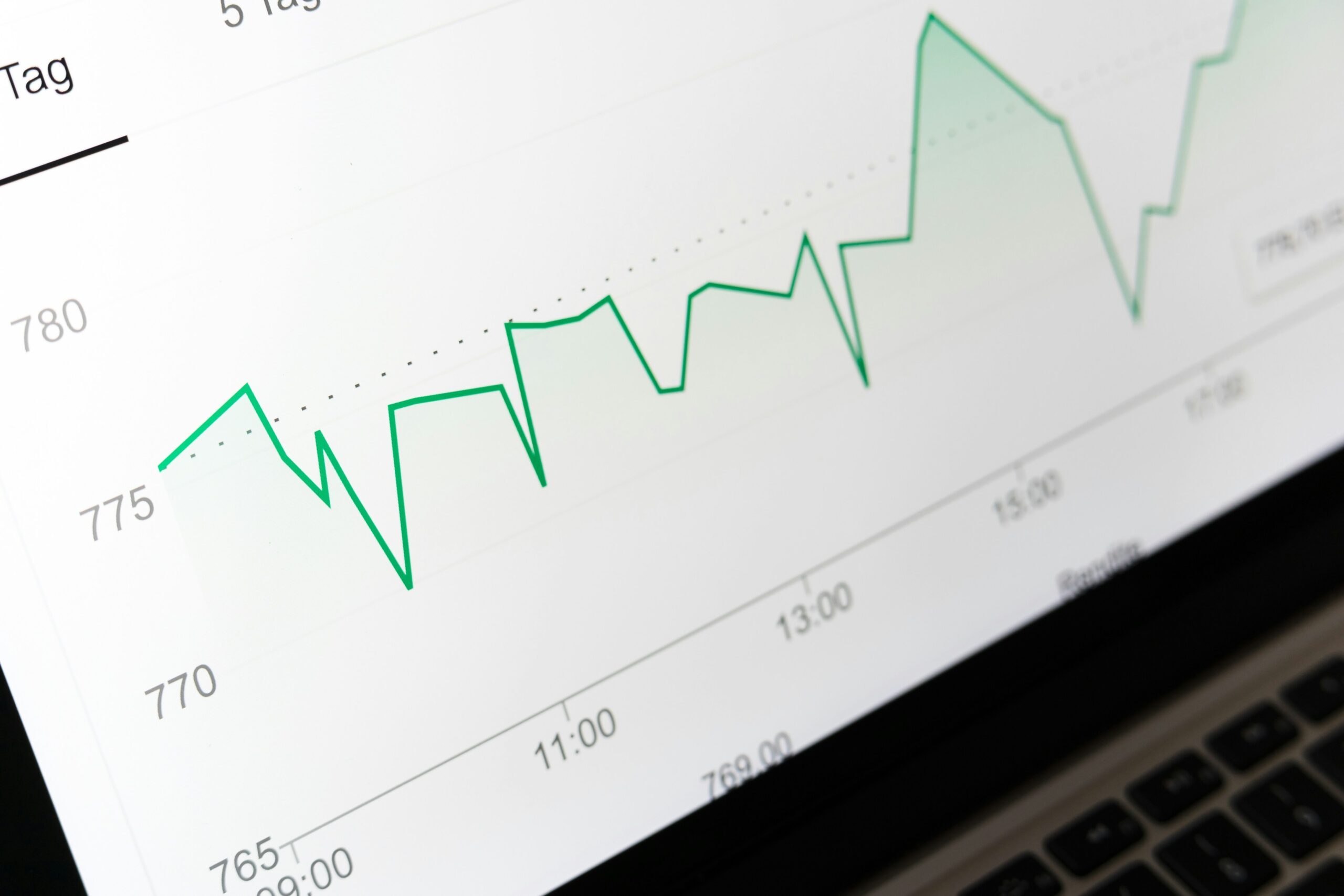 Why Brand Tracking Matters in Financial Services