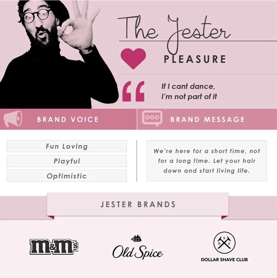 The Jester