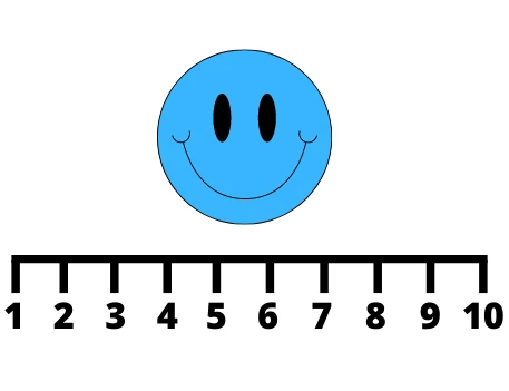 Smiley face above a scale from 1 to 10, illustrating the Net Promoter Score concept for measuring customer brand sentiment.