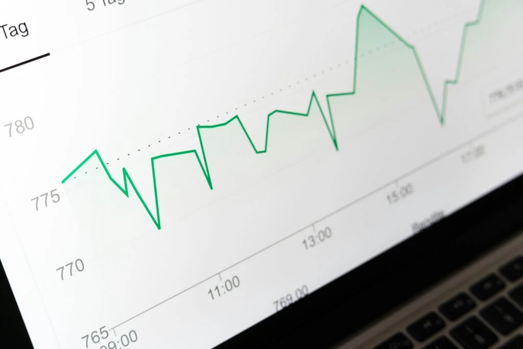 Line graph displaying brand performance metrics over time, relevant to financial services brand tracking analysis.