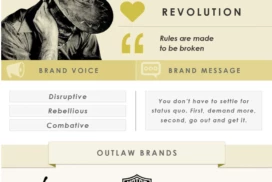 Blog Brand Speak Market Research Blog Brand Speak Market Research